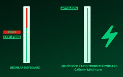 Akko MonsGeek FUN60 Mechanical Keyboard Magnetic Switch 60% Gaming Keyboards Rapid Trigger 0.01mm 8K ARGB HE/TMR Custom Keyboard - Image 22
