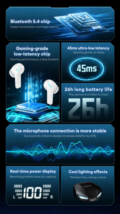 New Lenovo GM2 PRO MAX Wireless Bluetooth 5.4 Earphones LED Digital Display Waterproof Earbuds Noise Cancelling Gaming Headset - Image 10