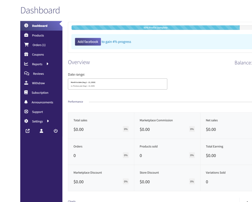 e-SwapMeet vendor dashboard overview showing sidebar navigation and store performance stats